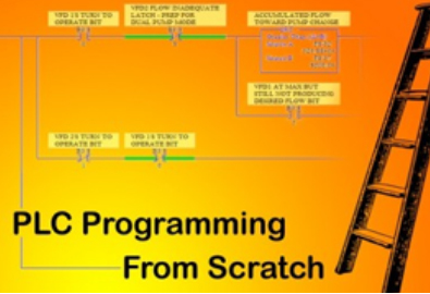 Basic PHP Programming 111